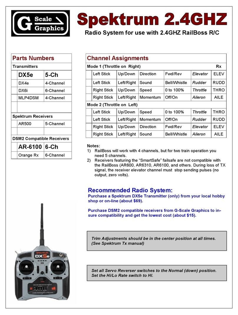 Scale Graphics Spektrum 2.4 Ghz Series quick start guide Scale Graphics Spektrum 2.4 Ghz Series quick start guide