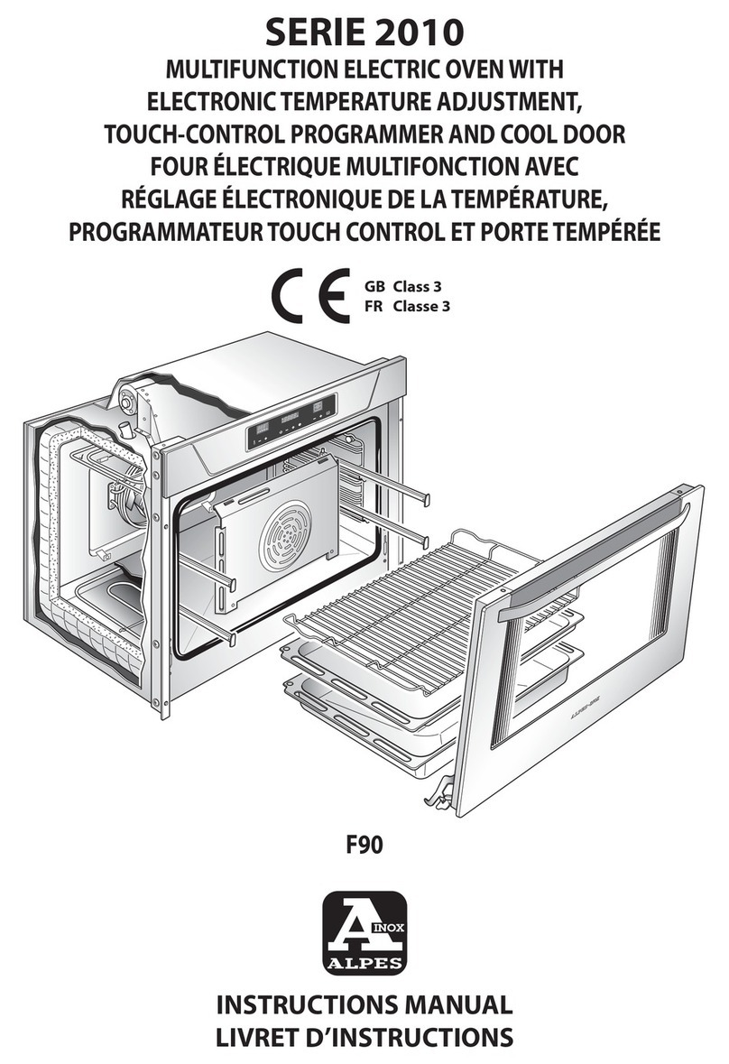Alpes Inox 2010 Series instruction manual