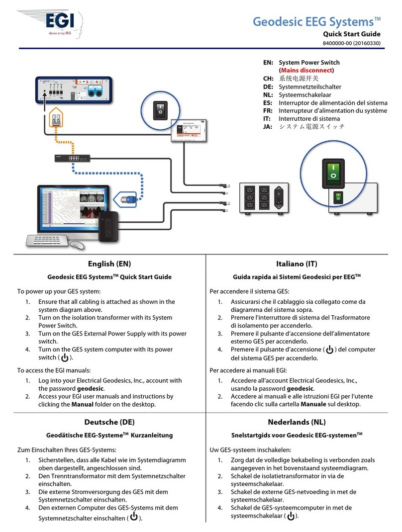 EGi Geodesic EEG Systems quick start guide EGi Geodesic EEG Systems quick start guide