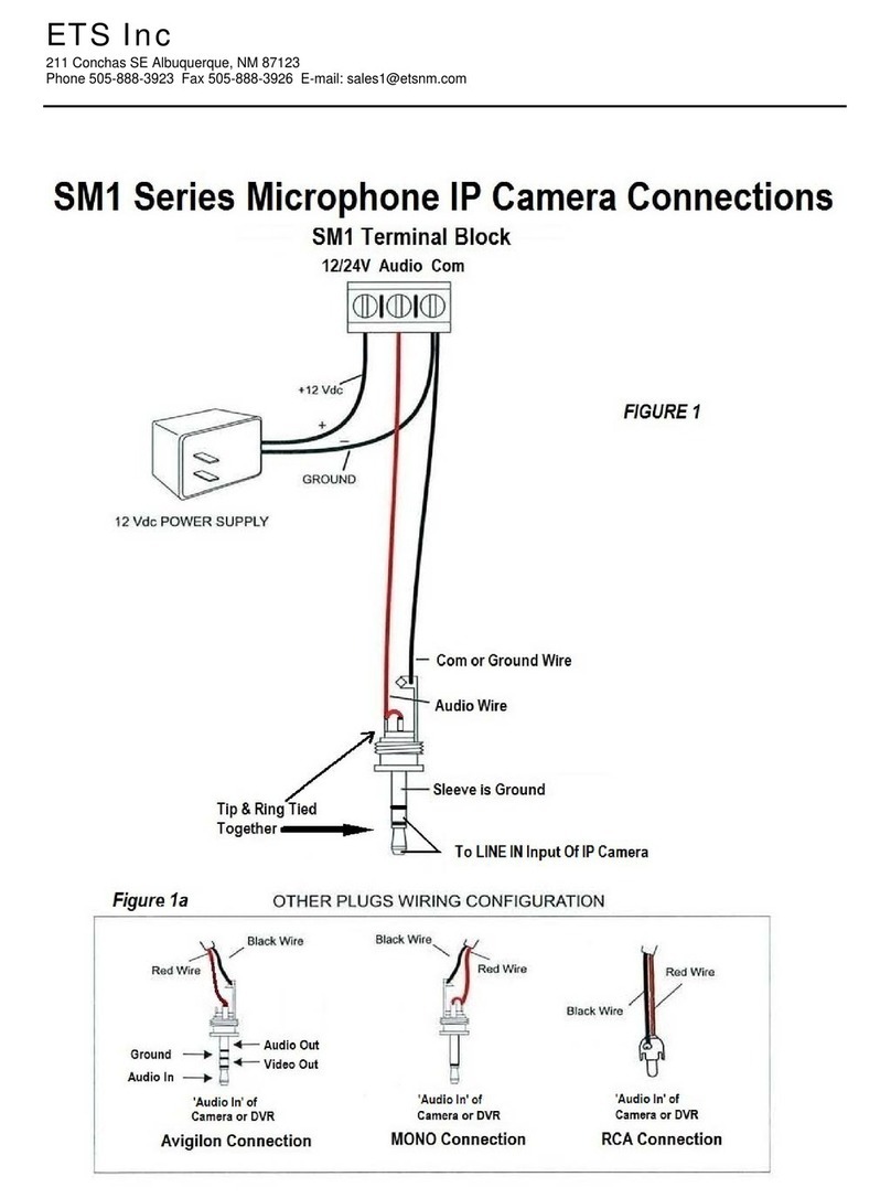 ETS SM1 Series quick start guide