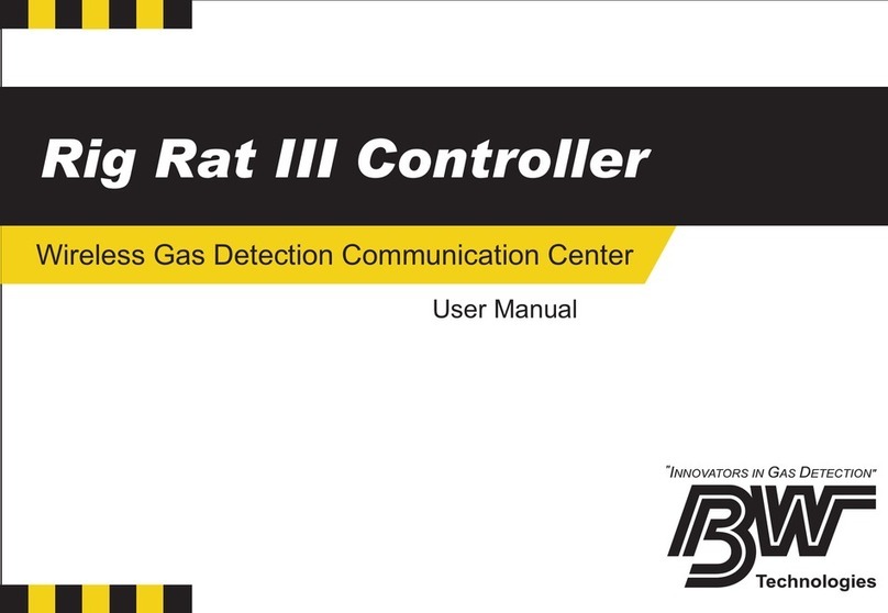 BW Technologies Rig Rat III user manual
