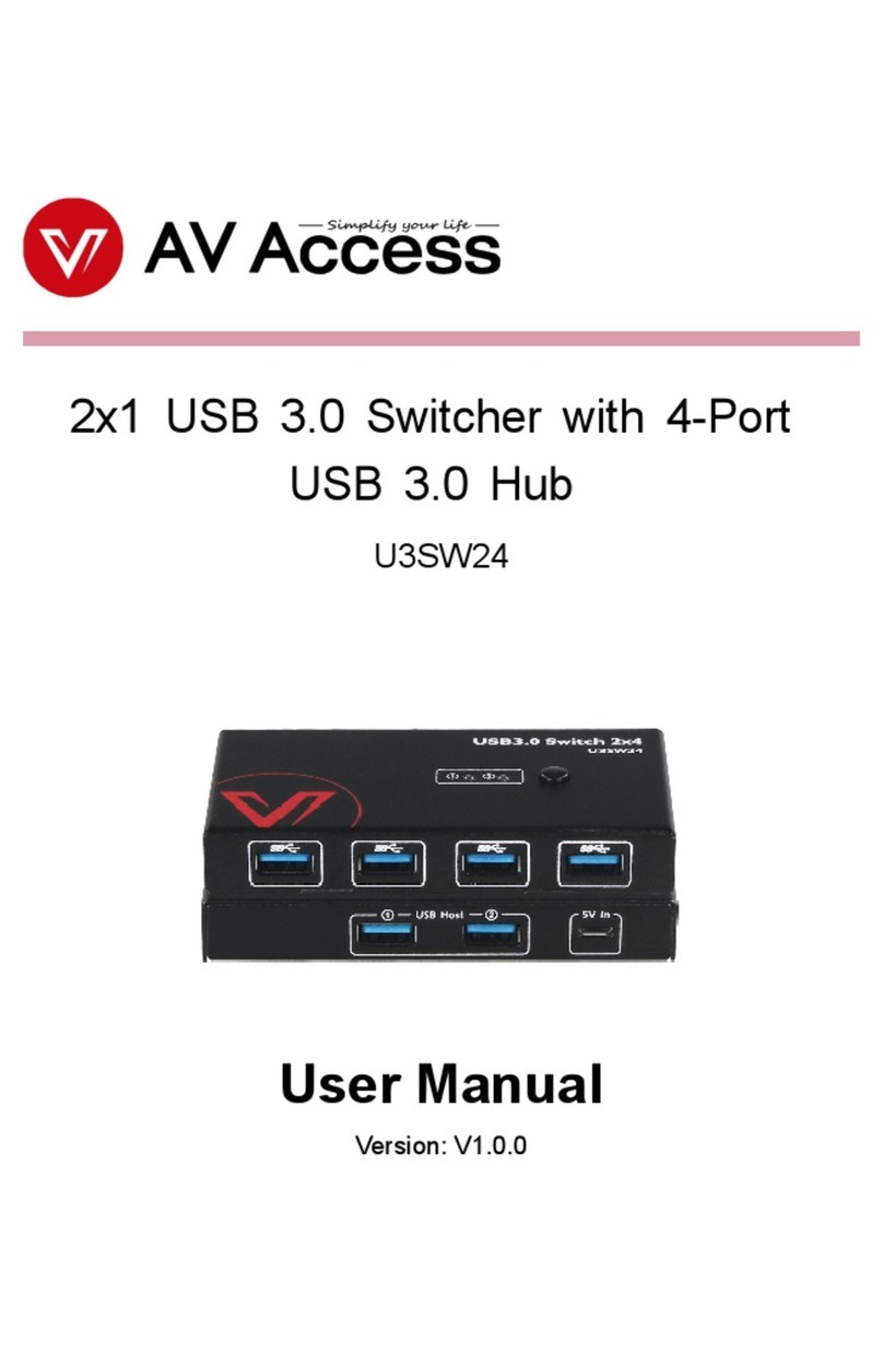 AV Access U3SW24 user manual