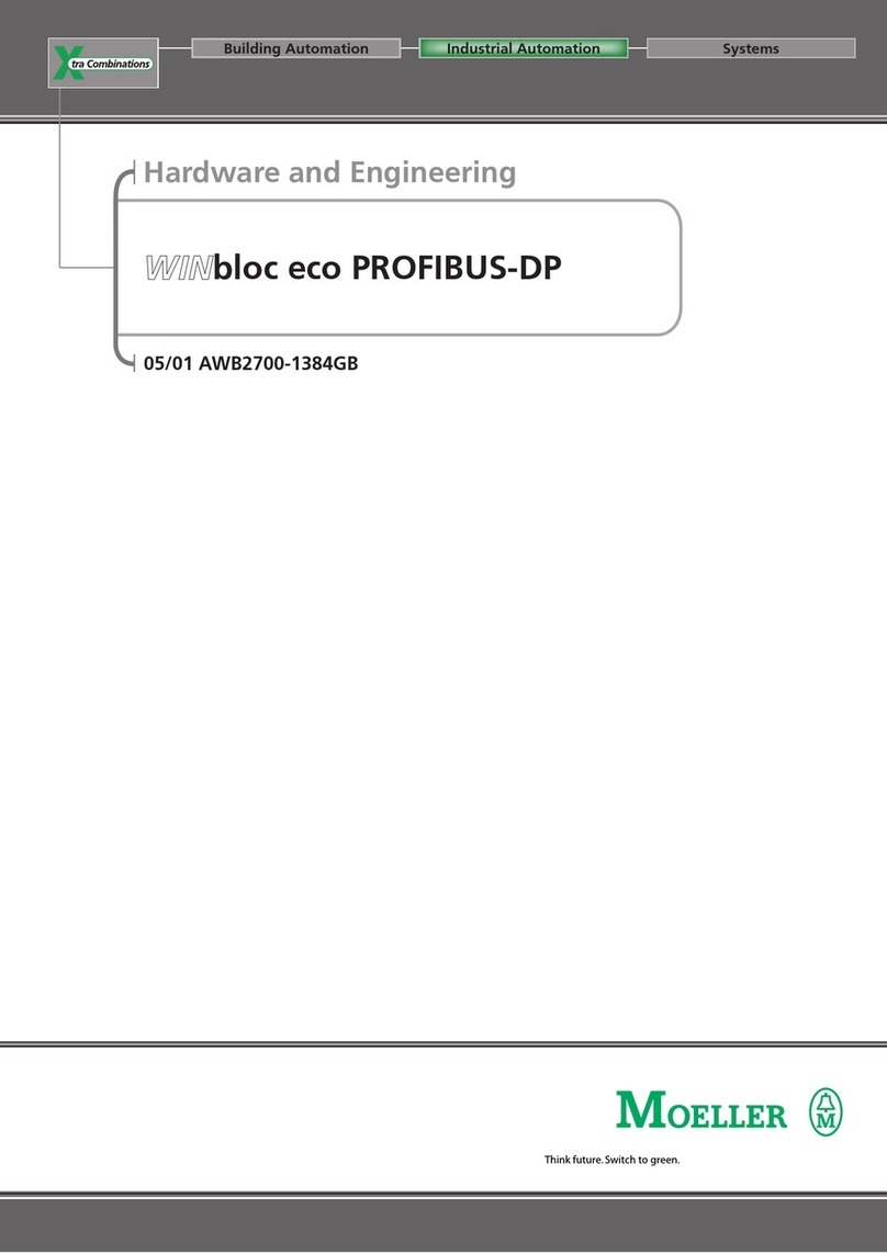 Moeller WINbloc eco PROFIBUS-DP Series User manual