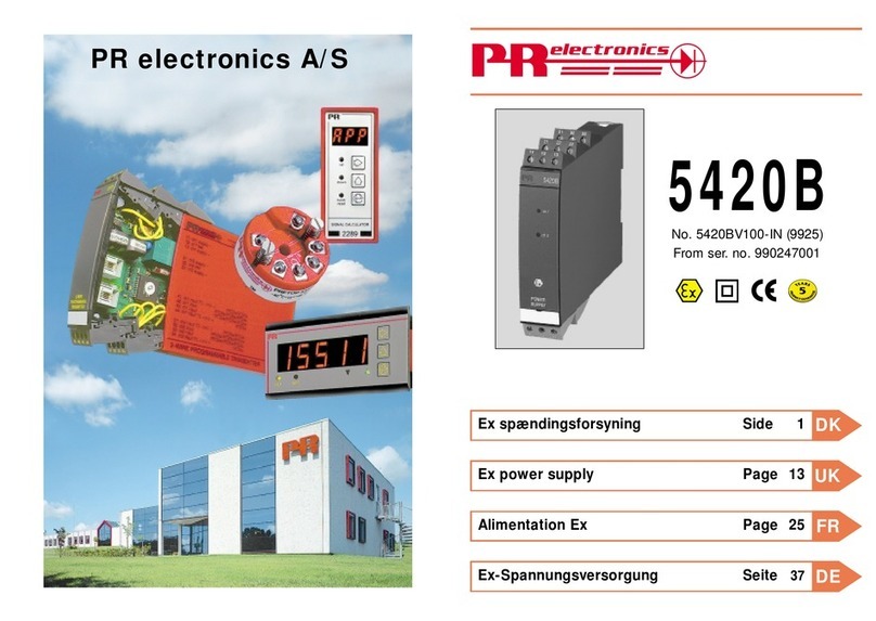 PR electronics 5420B User manual