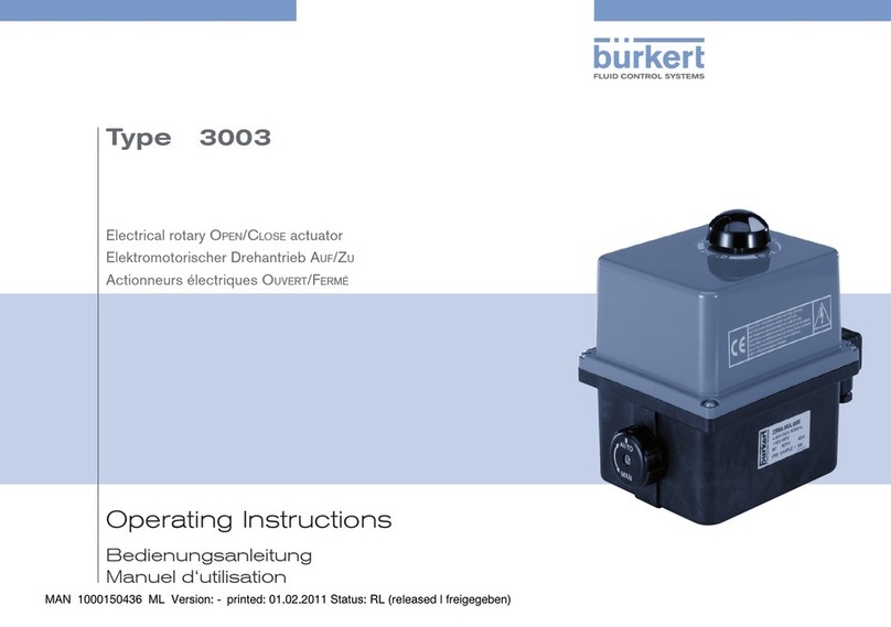Burkert Type 3003 operating instructions