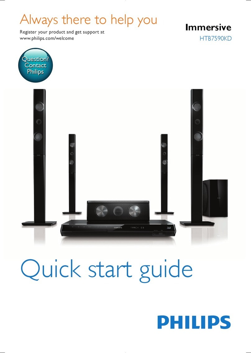 Philips Immersive HTB7590KD User manual