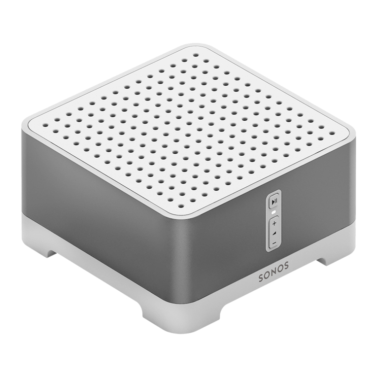 Sonos CONNECT User manual