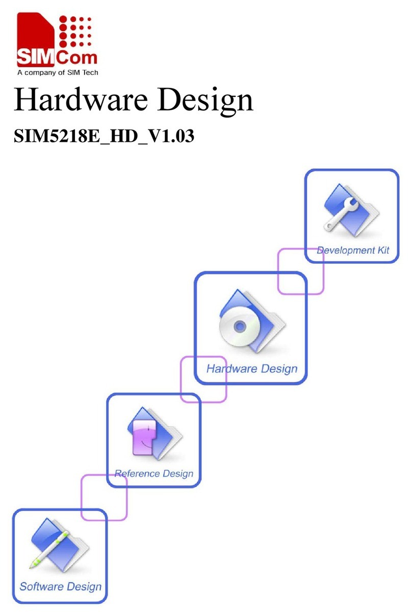 SimCom SIM5218E Supplement