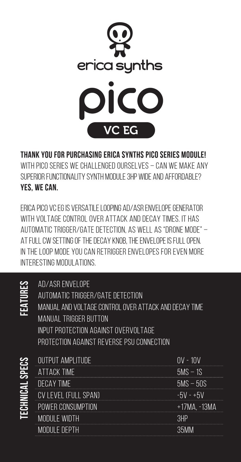 Erica Synths PICO VC EG User manual