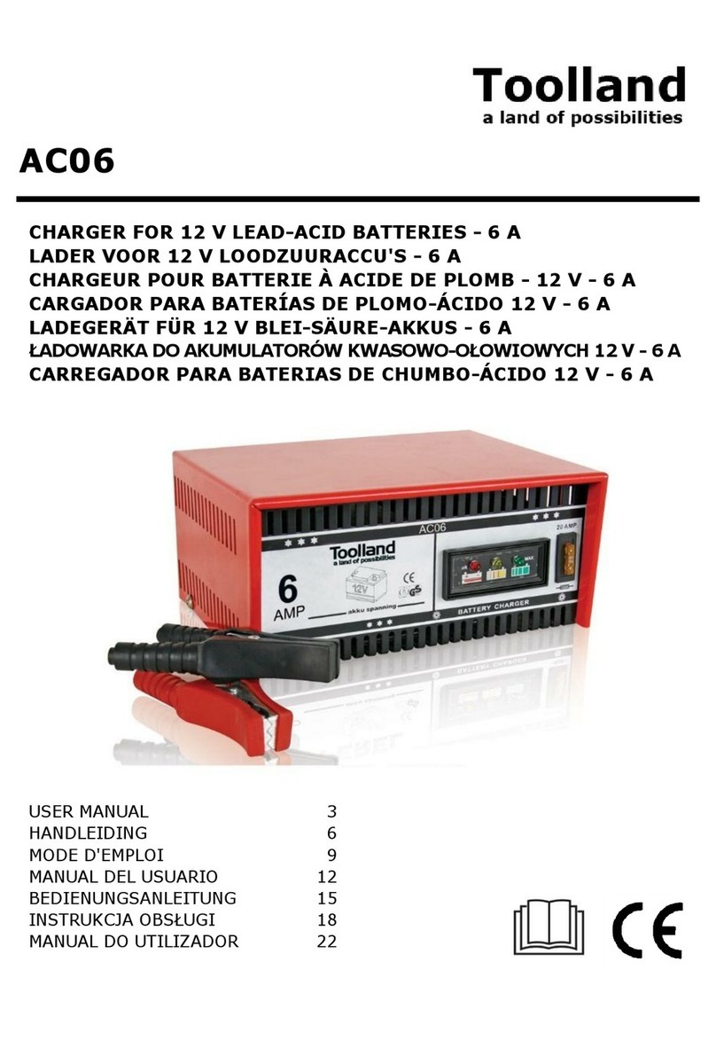 Tooland AC06 user manual