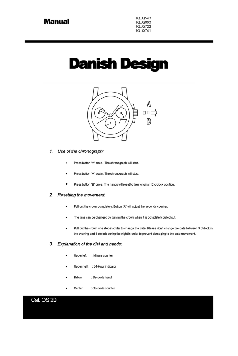 Danish Design IQ Q543 Series manual
