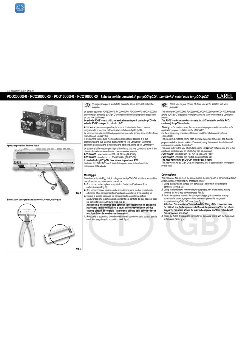 Carel LonWorks PCO20000F0 User manual