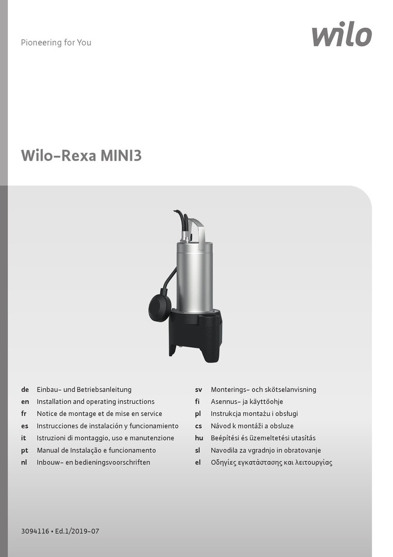 Wilo Rexa MINI3 User manual