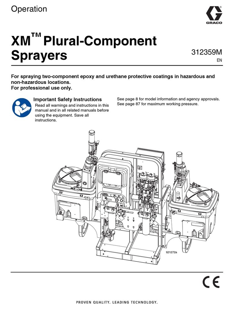 Graco XM Series Instruction Manual
