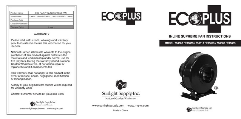Ecoplus 736600 instructions Ecoplus 736600 instructions
