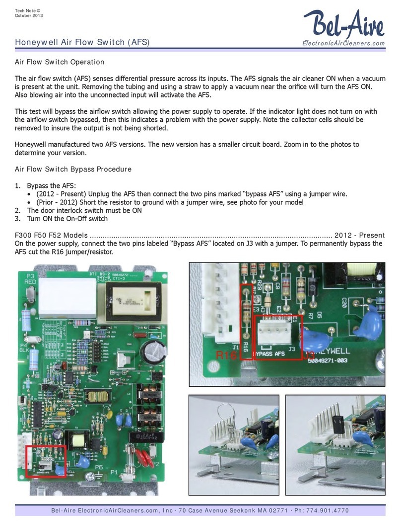 Honeywell F300 Instruction Manual