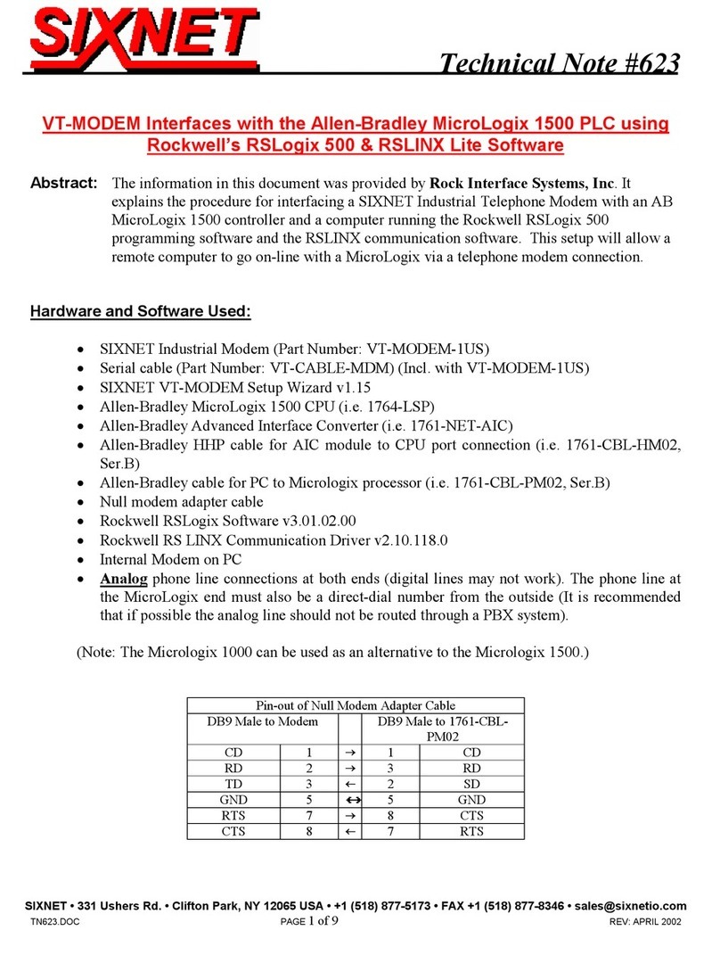 Sixnet VT-MODEM-1US Technical note