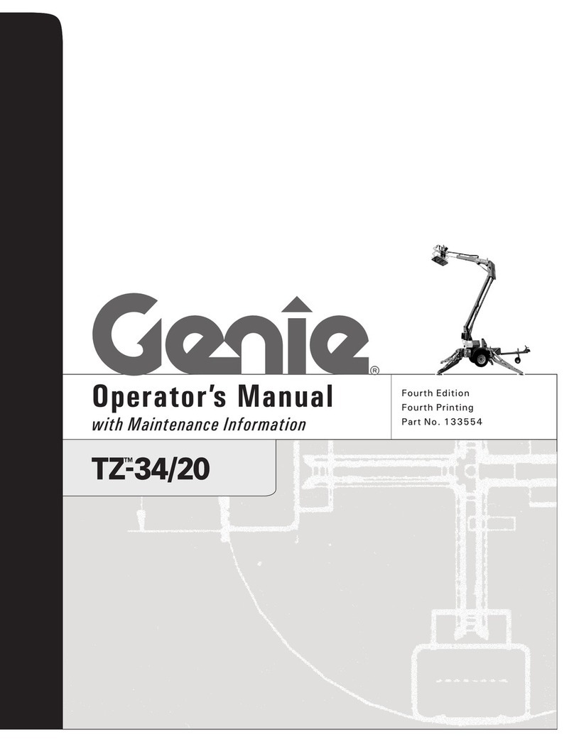 Genie TZ-20 Setup guide