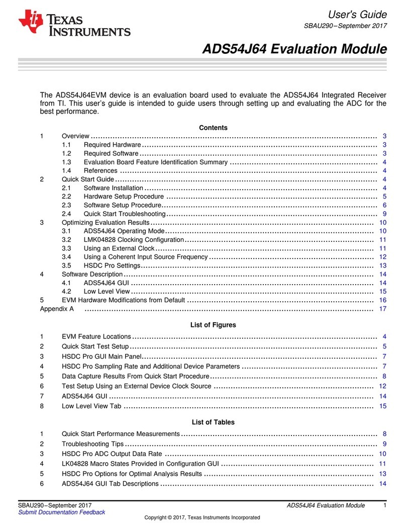 Texas Instruments ADS54J64 User manual