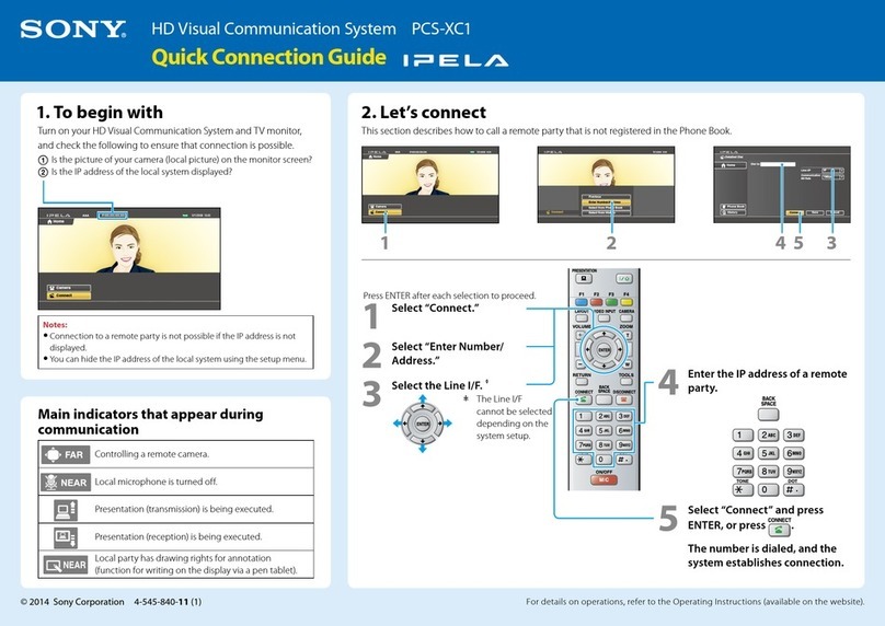 Sony Ipela PCS-XC1 Instruction Manual
