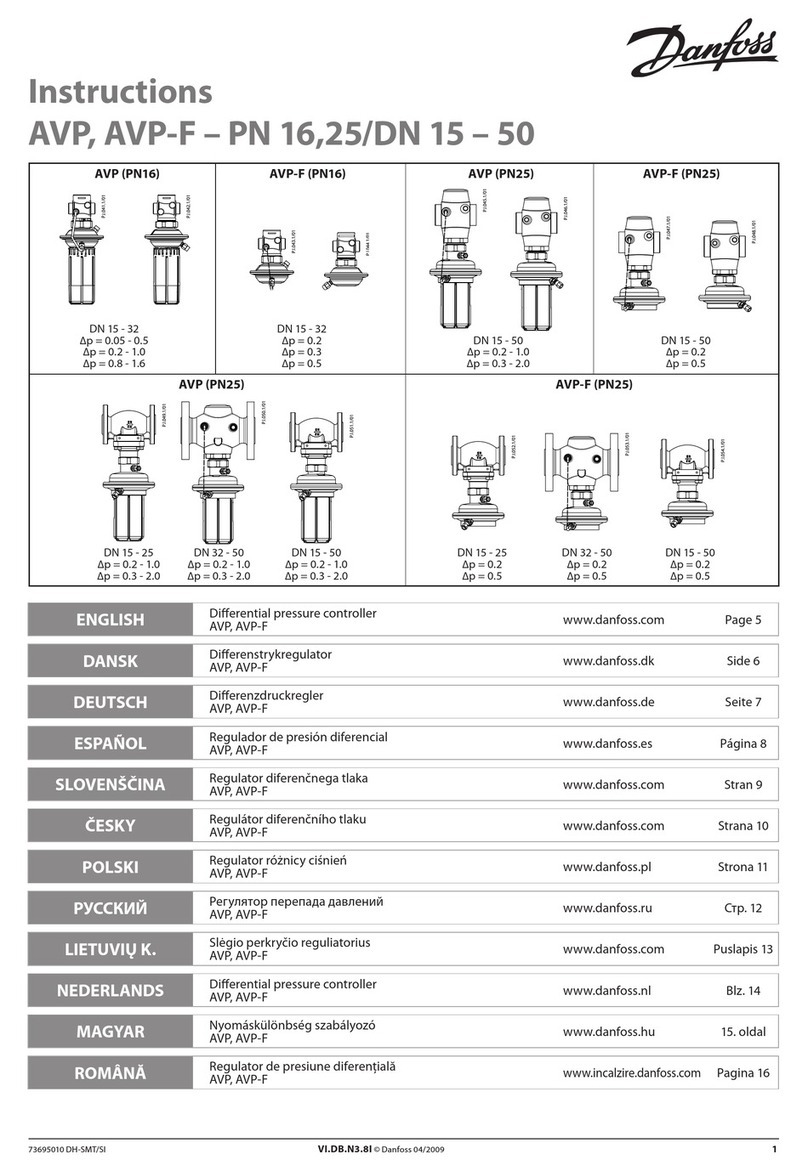 Danfoss AVP Series User manual
