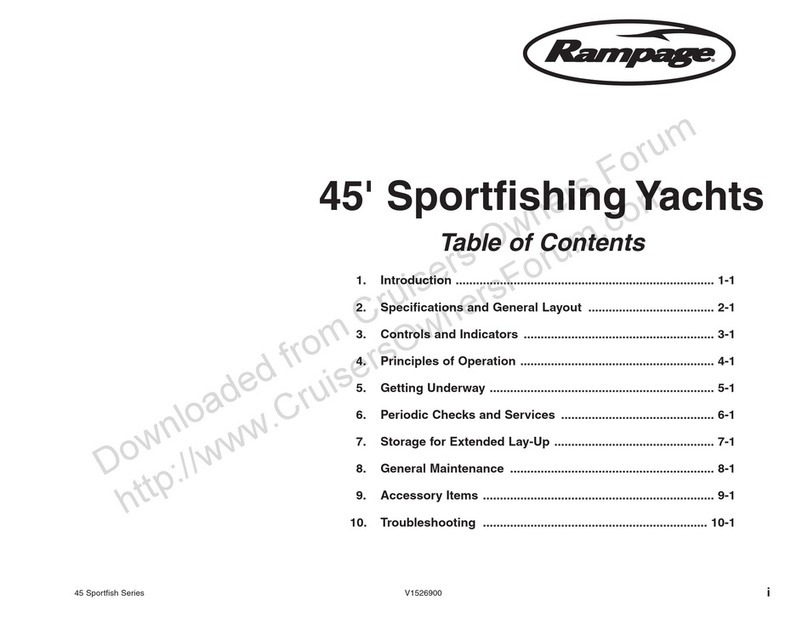 Rampage 45 Sportfish Series manual