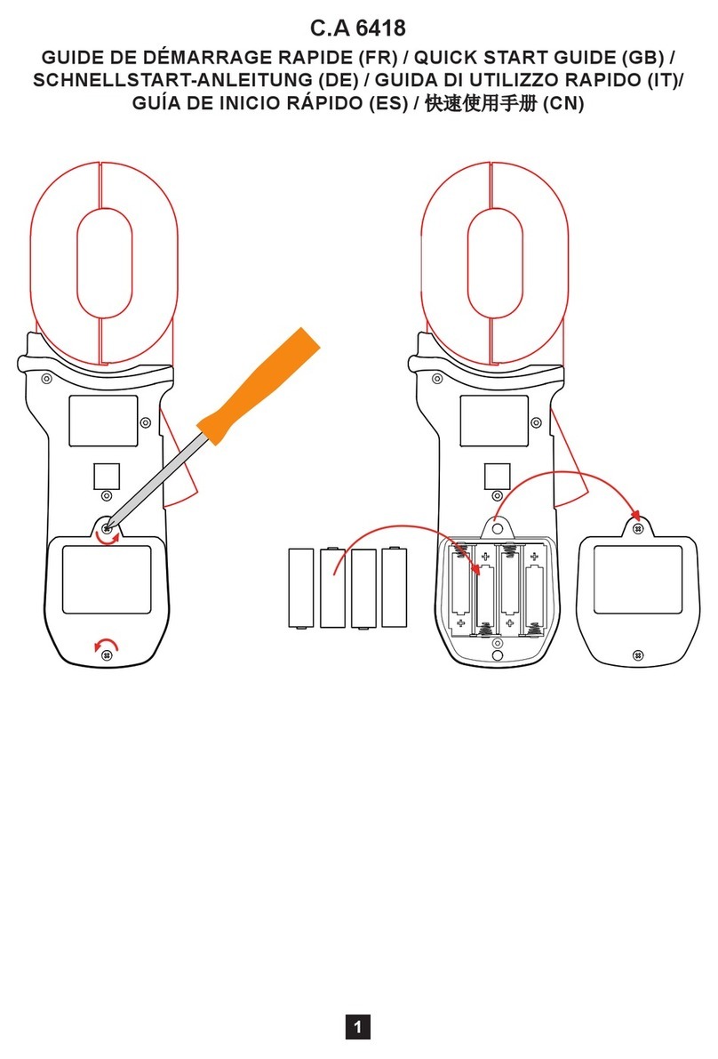 Chauvin Arnoux C.A 6418 quick start guide