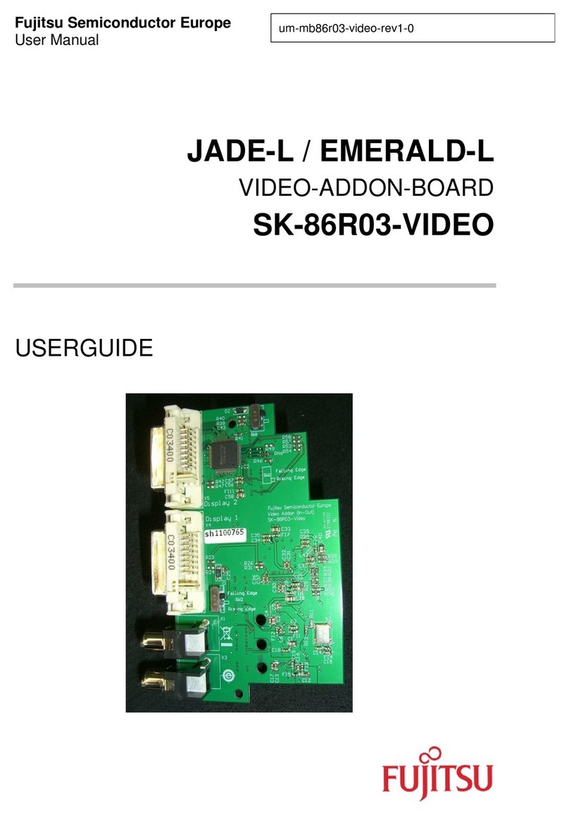Fujitsu SK-86R03-VIDEO User manual