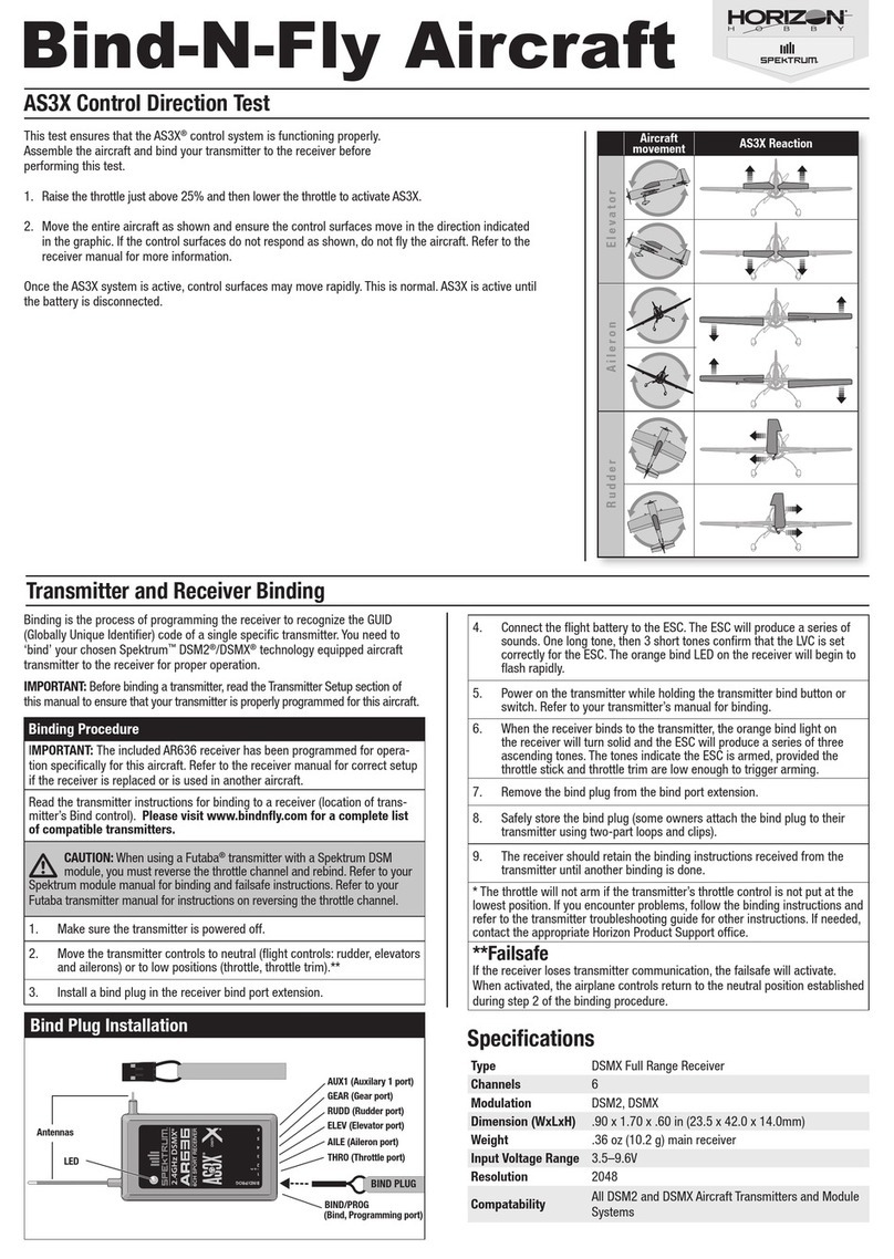 Horizon Hobby Spektrum AS3X quick start guide