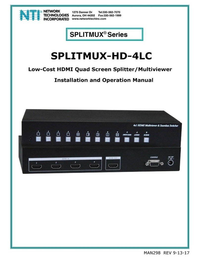 NTI SPLITMUX Series User manual