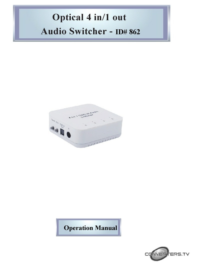 Converters.TV 862 User manual