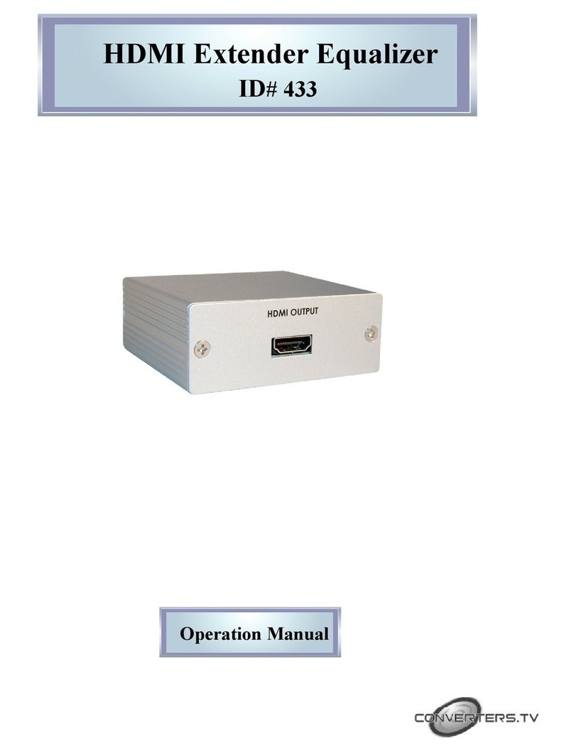 Converters.TV 433 Operation manual