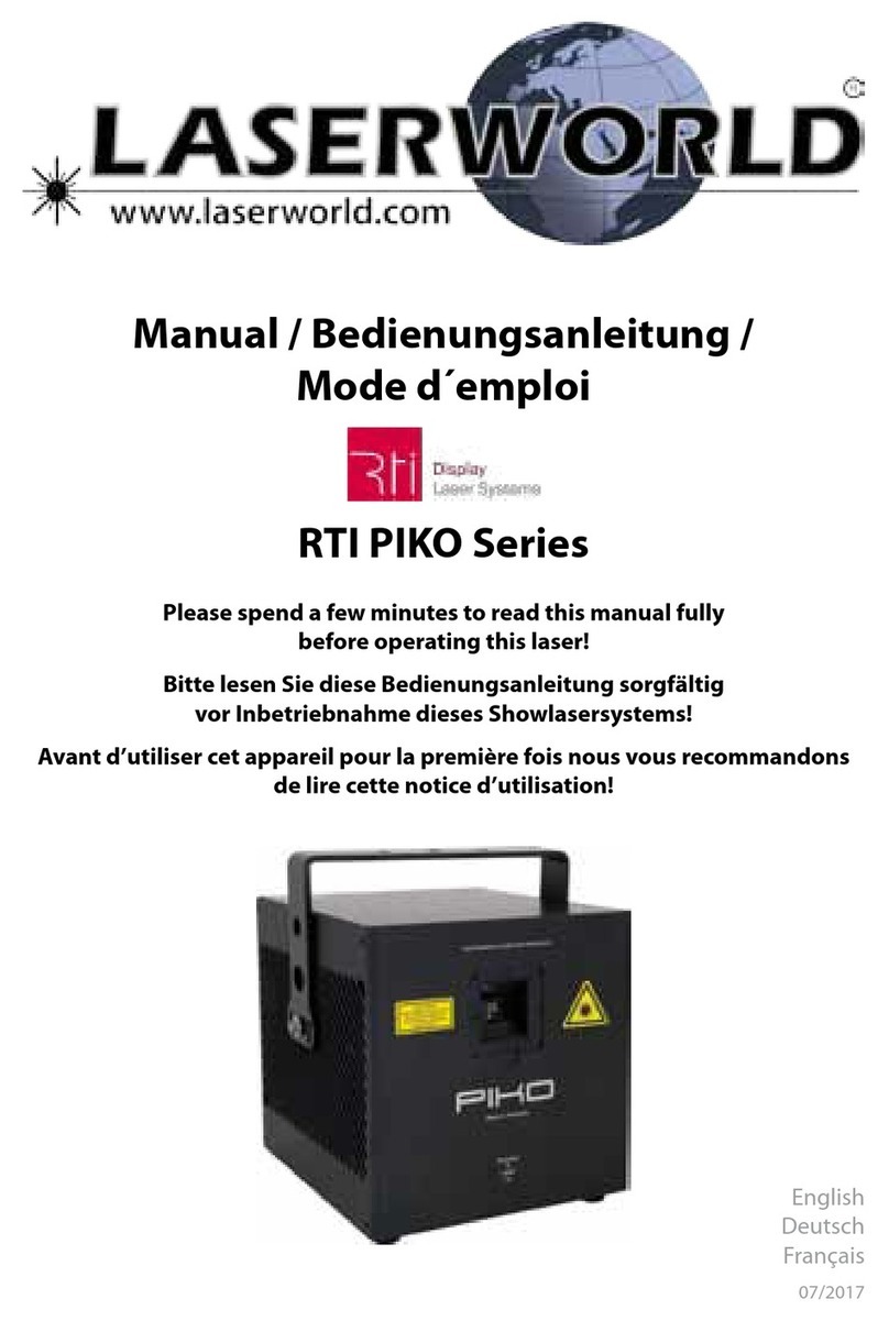 Laserworld RTI PIKO Series manual