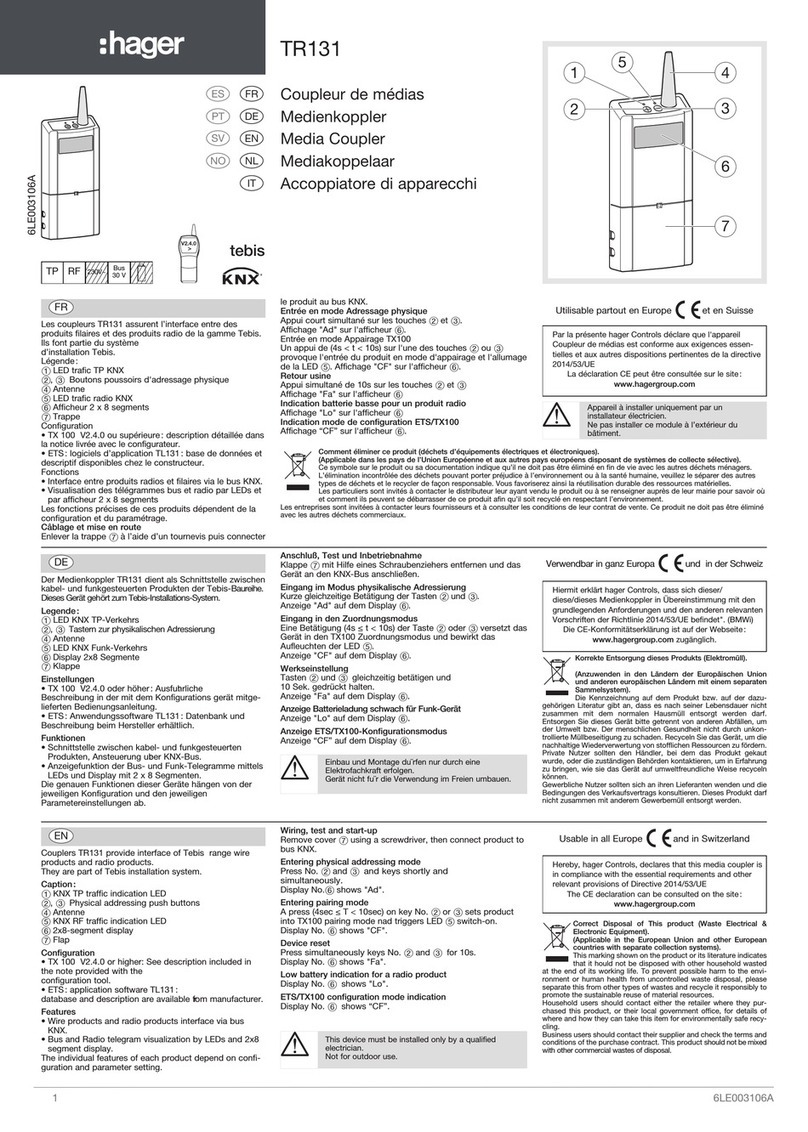 hager TR131 User manual