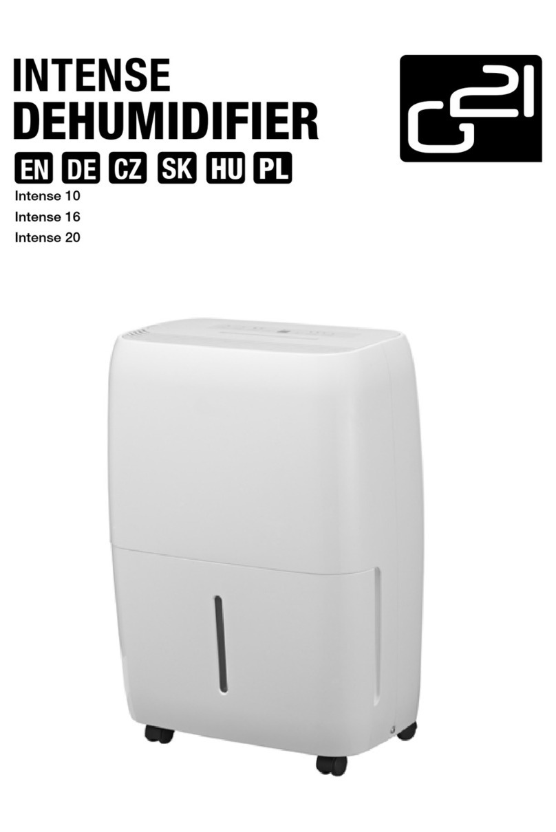 G21 INTENSE Series User manual