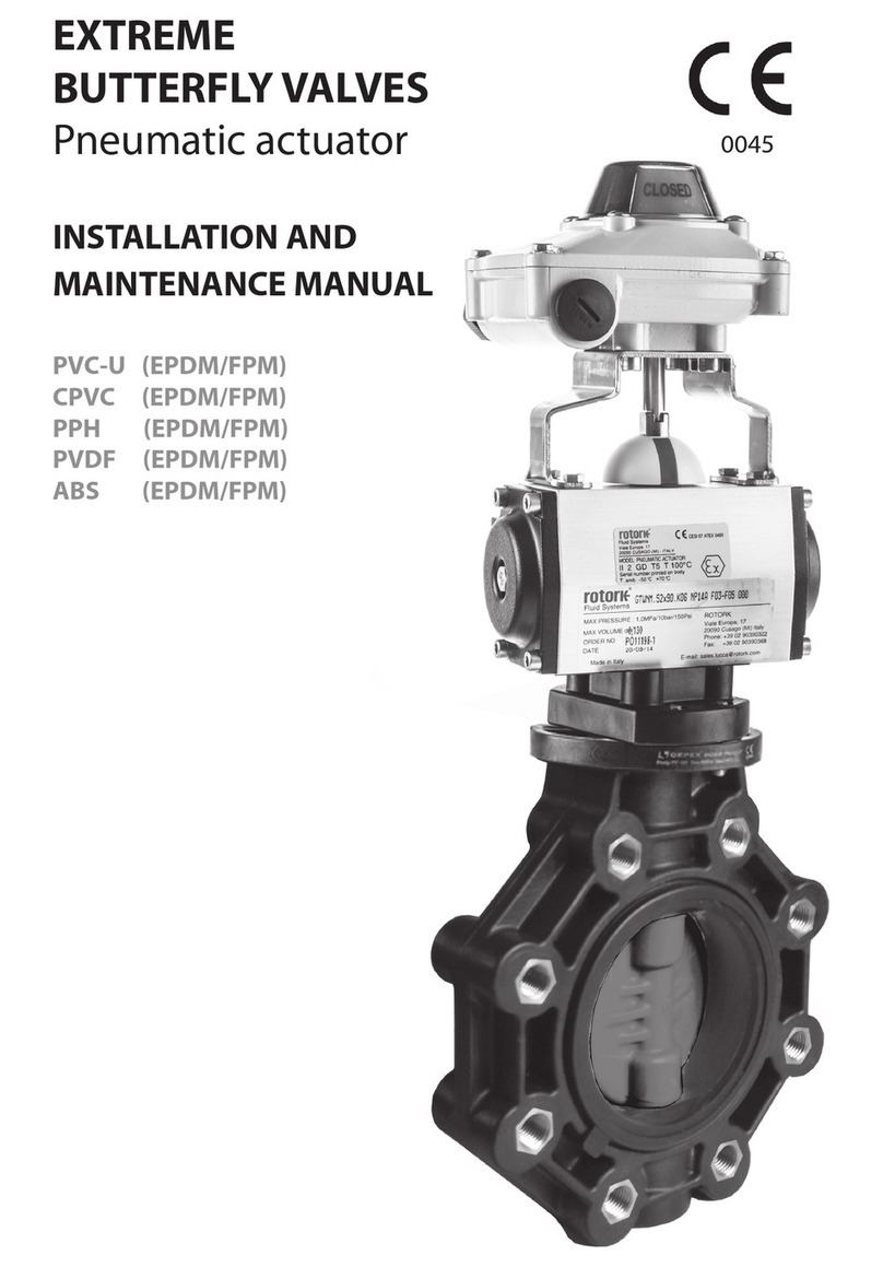 Cepex EXTREME Series Installation and maintenance manual