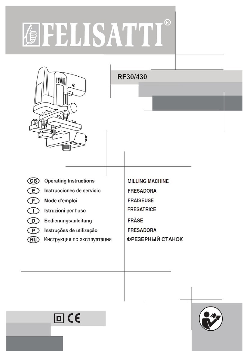 Felisatti RF30/430 User manual Felisatti RF30/430 User manual