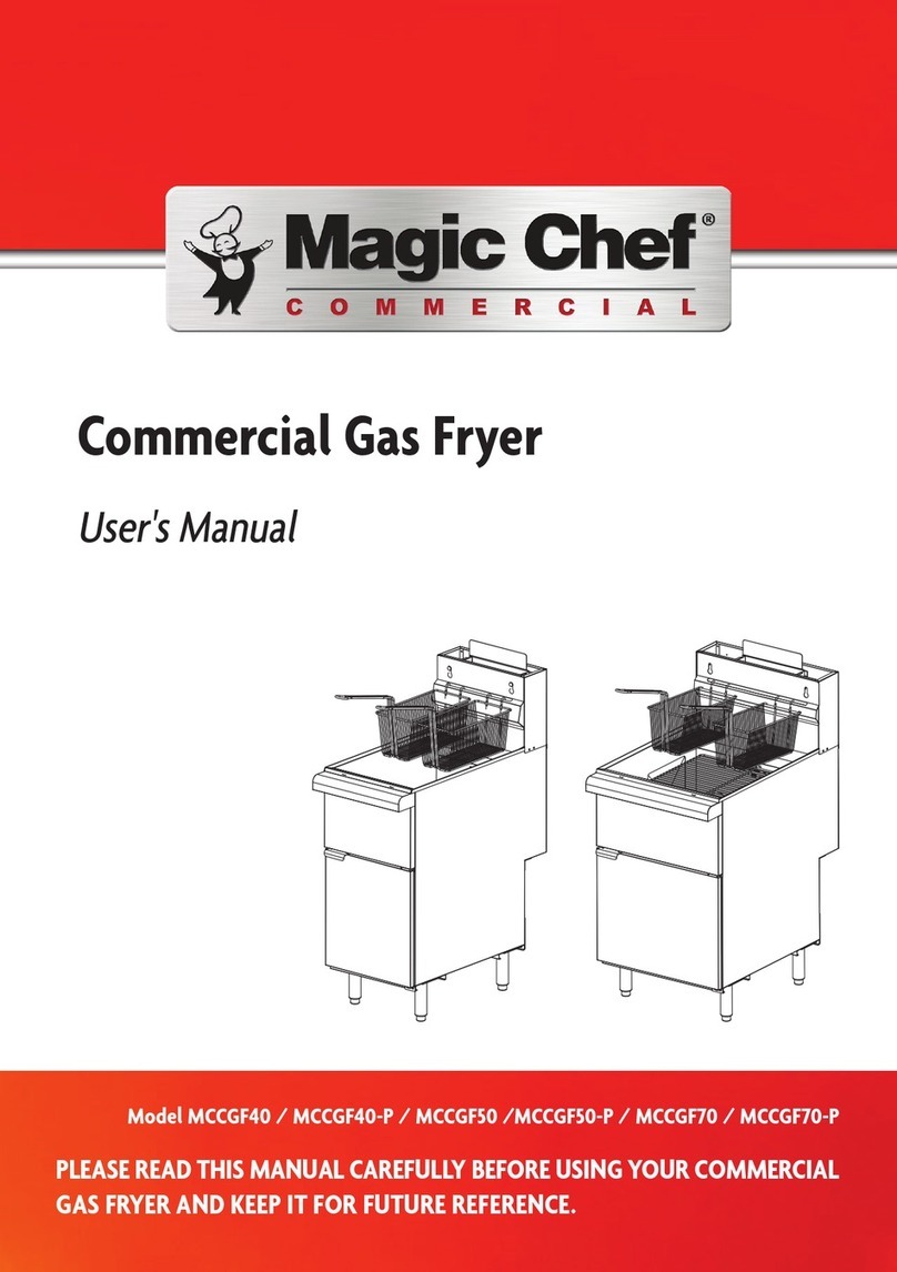 Magic Chef MCCGF40 User manual Magic Chef MCCGF40 User manual