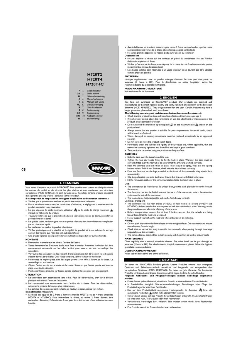 Invacare Cascata H720T4 User manual