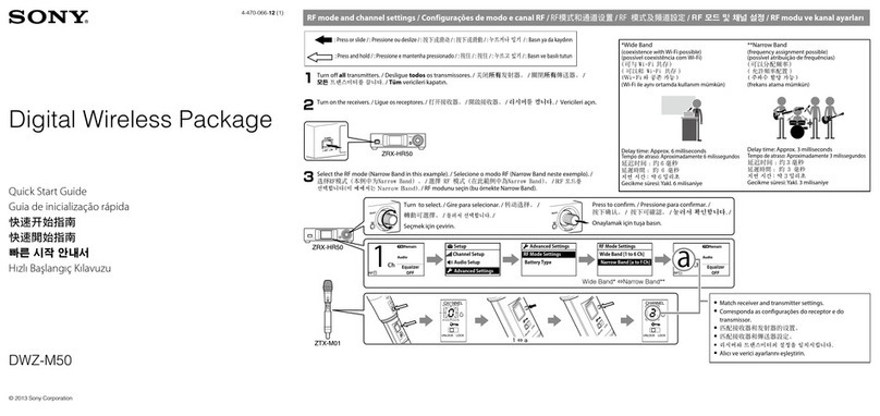 Sony DWZM50 quick start guide