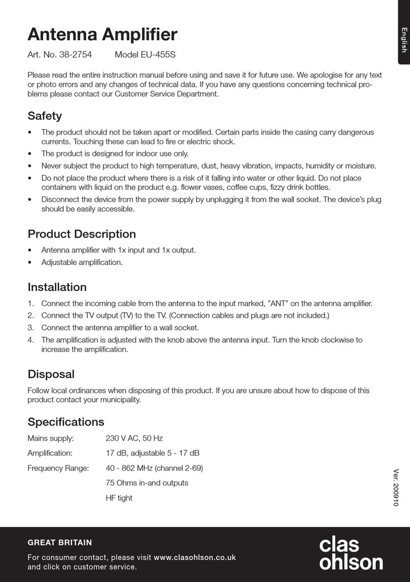 Clas Ohlson EU-455S quick start guide