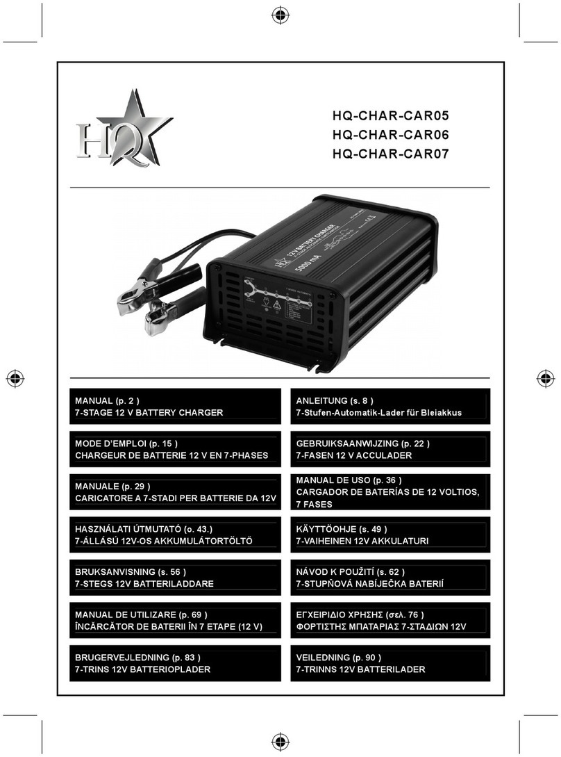 HQ HQ-CHAR-CAR05 manual
