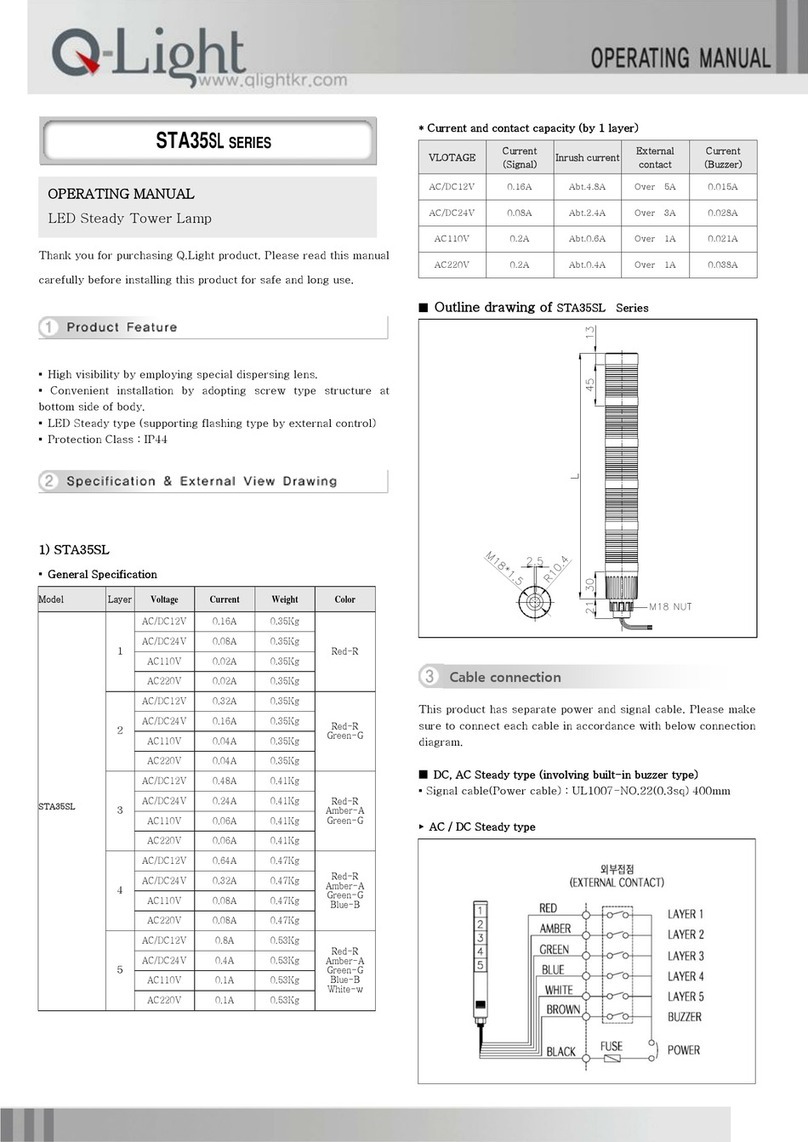 Qlight STA35SL Series operating manual Qlight STA35SL Series operating manual