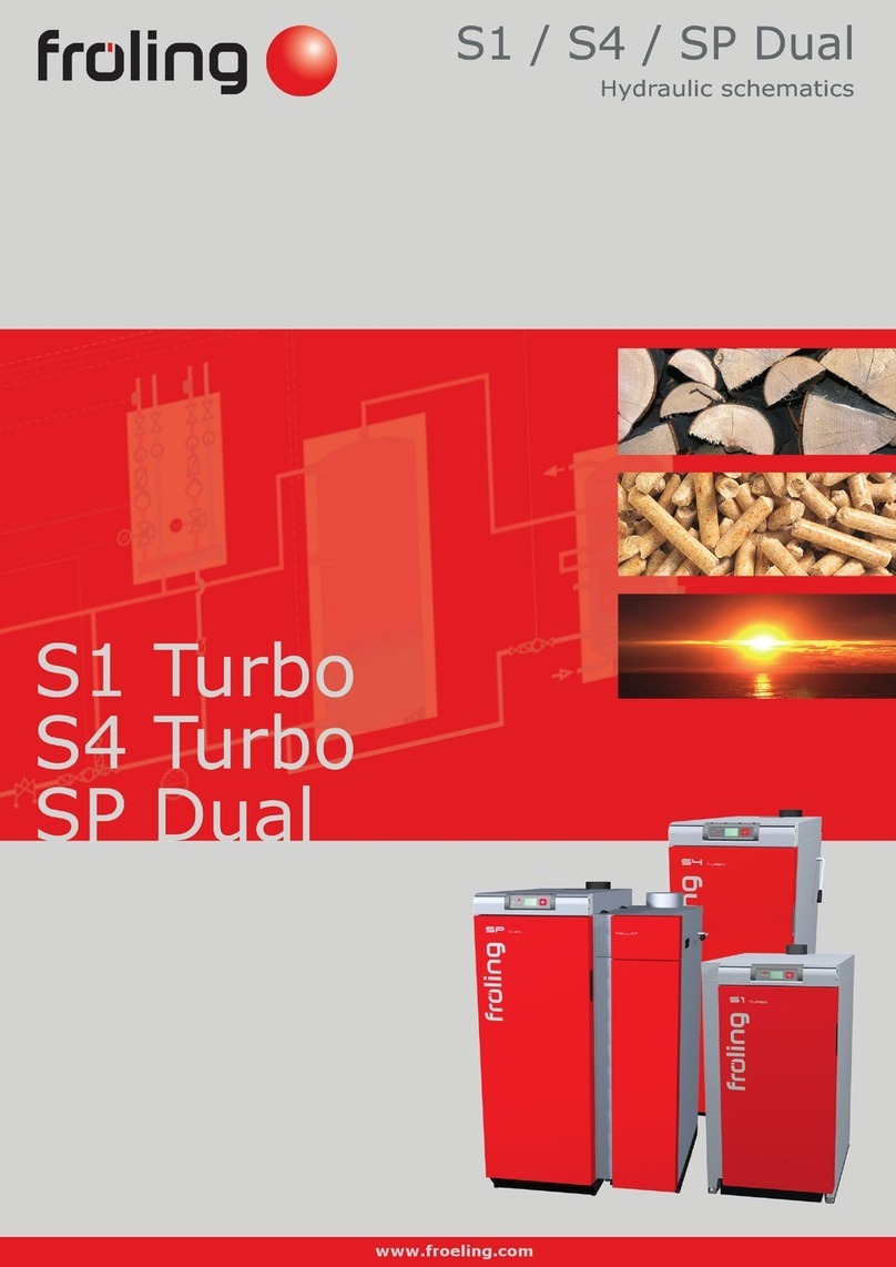 Fröling S1 Turbo Hydraulic schematics