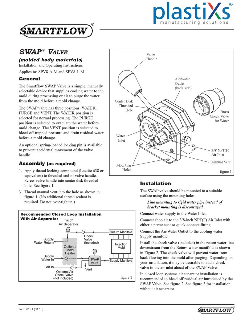 plastiXs Smartflow Swap SPV8-A-M User manual