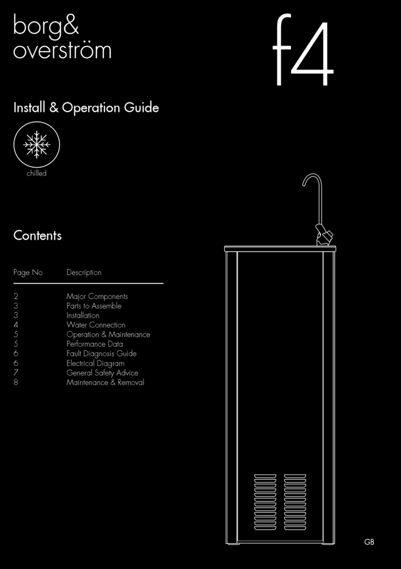 Borg & Overstrom f4 Install & operation guide
