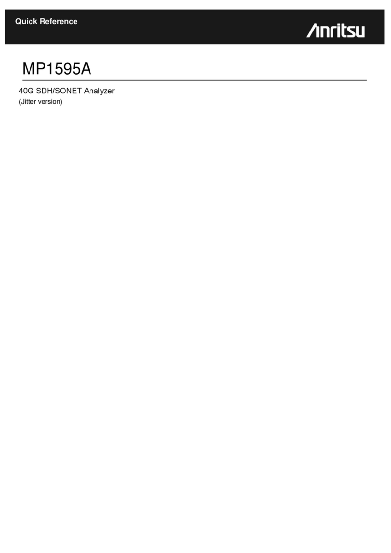 Anritsu MP1595A quick reference