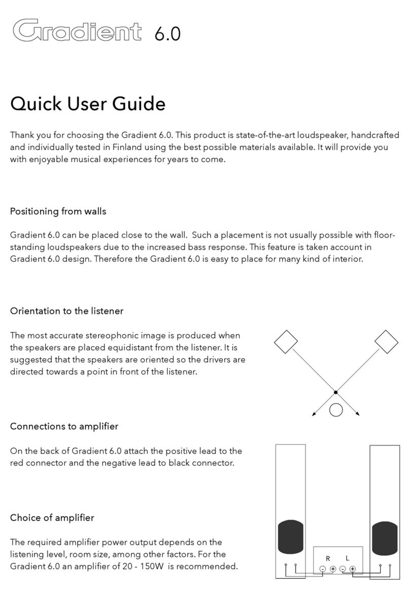 Gradient 6.0 Instruction manual