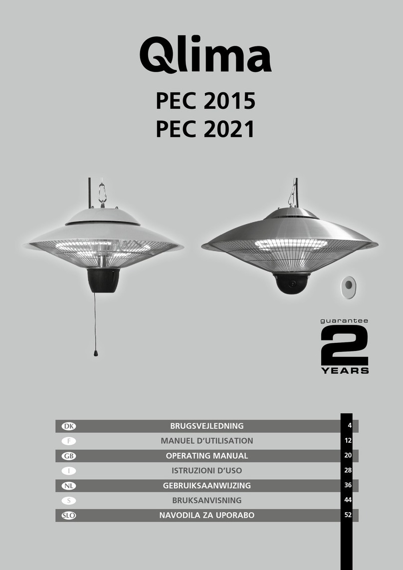 Qlima PEC 2015 User manual
