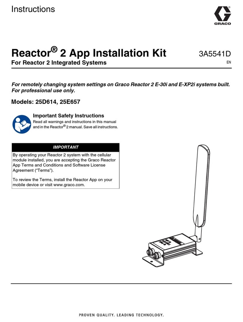 Graco 25D614 User manual